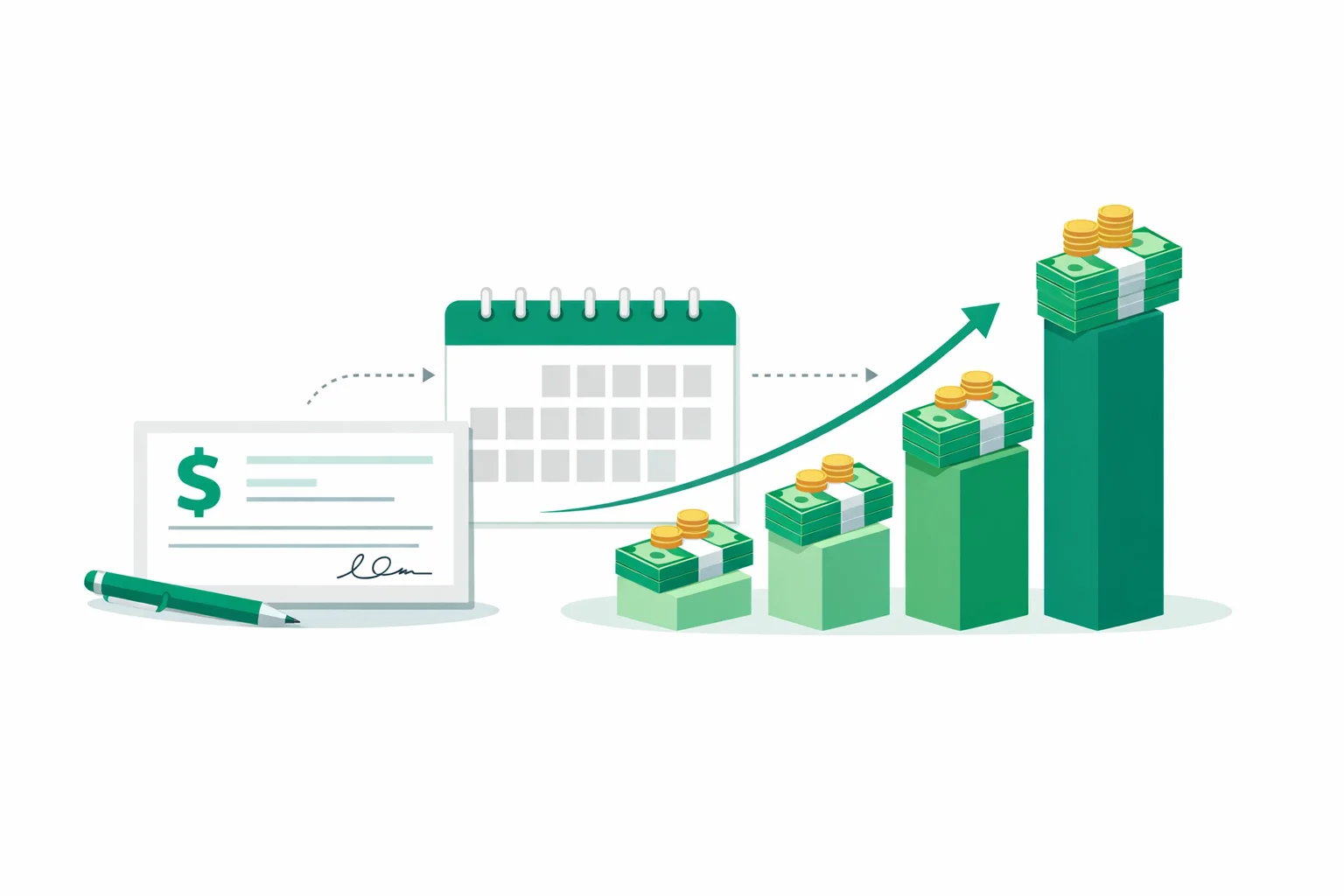 Annual income calculator showing pay frequency conversions from hourly, weekly, and monthly rates to yearly salary with visual breakdowns