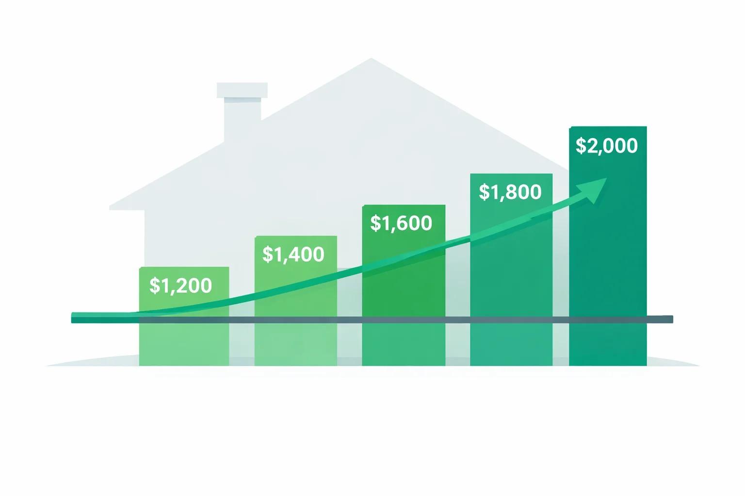 ARM vs fixed-rate mortgage comparison showing rate adjustment timeline and payment scenarios